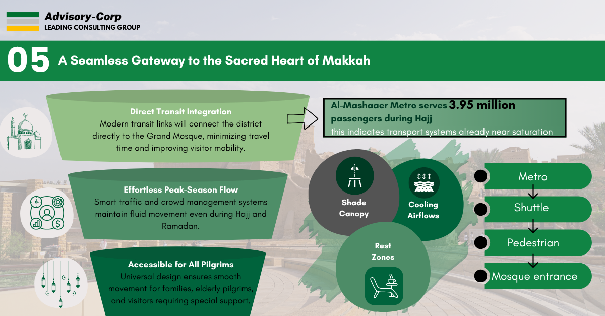 latest linkedin post (5)