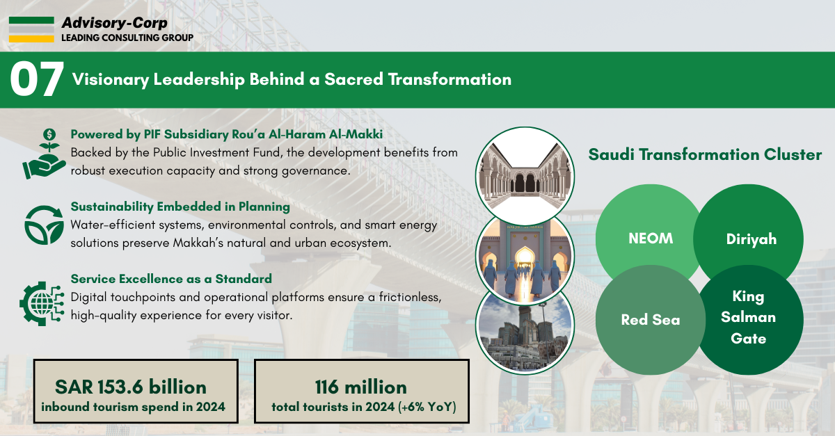 latest linkedin post (7)