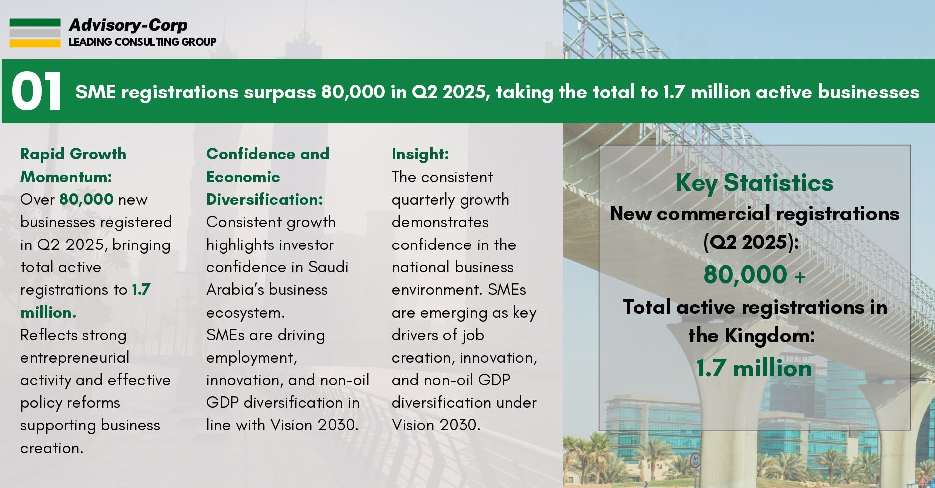 SAUDI ARABIA’S SME ECOSYSTEM_page-0002