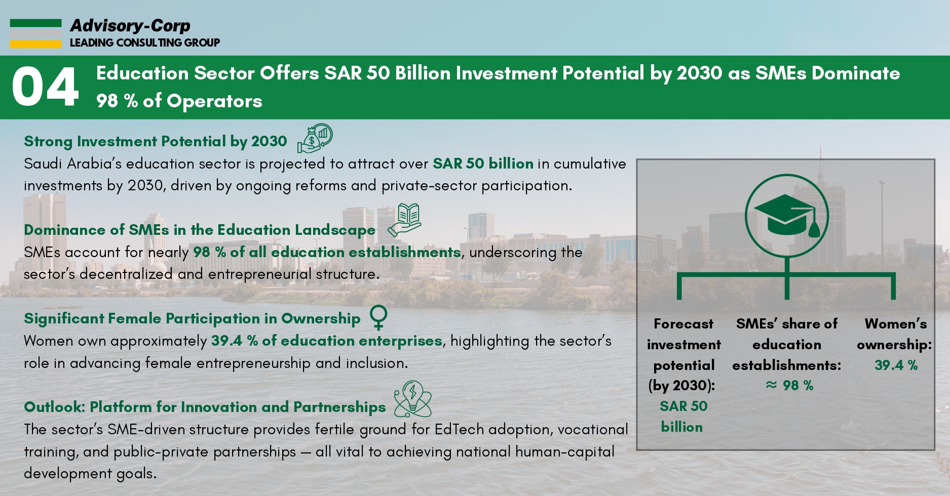 SAUDI ARABIA’S SME ECOSYSTEM_page-0005