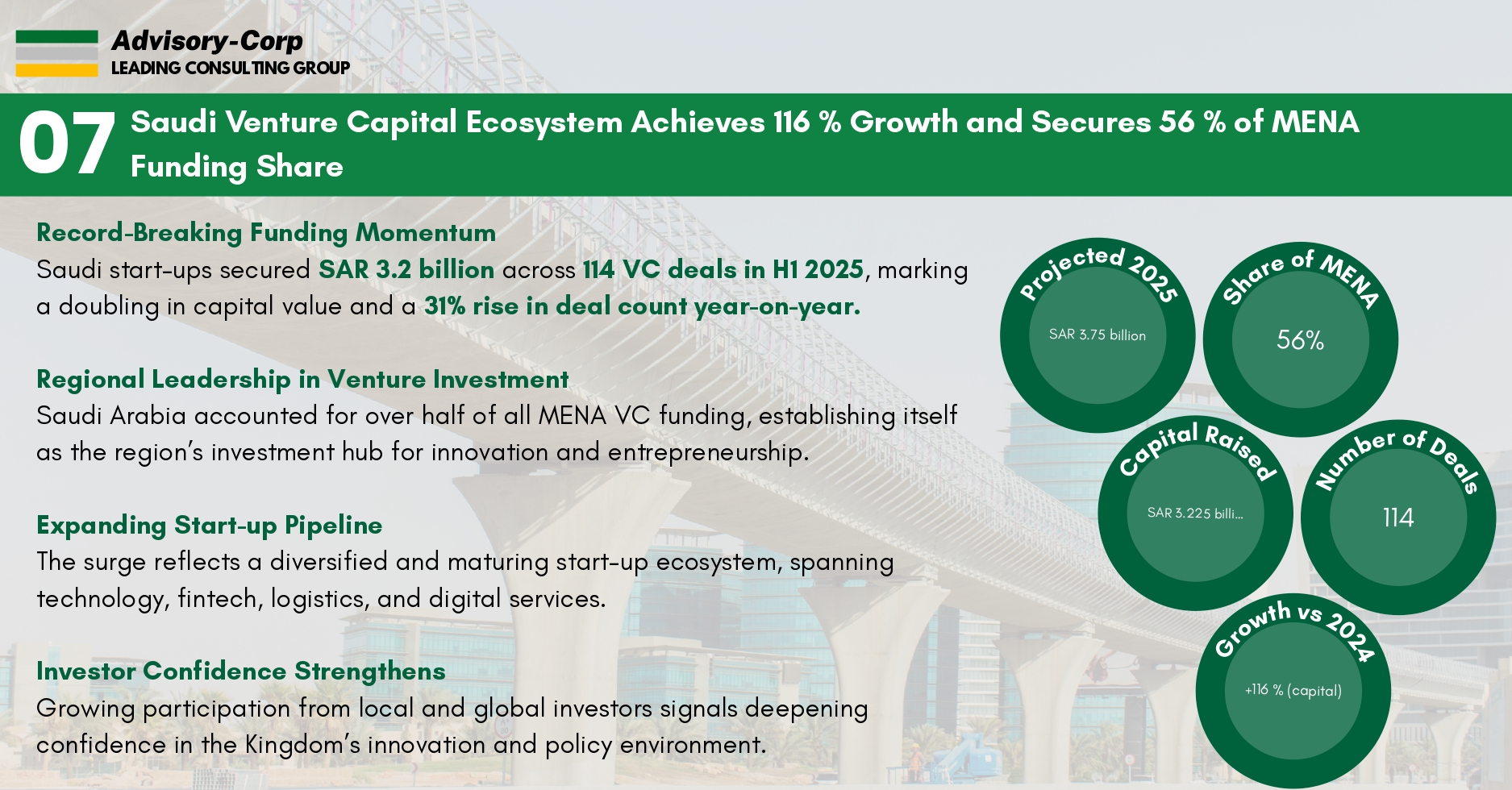 SAUDI ARABIA’S SME ECOSYSTEM_page-0008