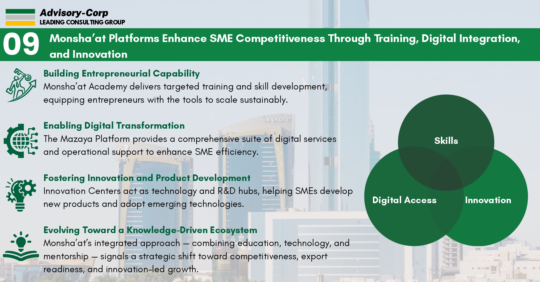 SAUDI ARABIA’S SME ECOSYSTEM_page-0010